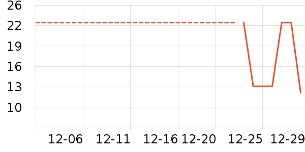 �����Ӽ�����ʷ�۸�