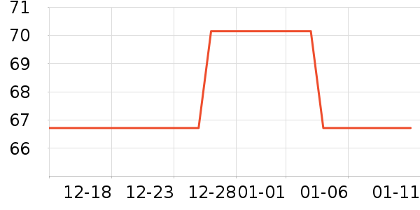 ��ħ�ֻ���Ĥ ��ʷ�۸�