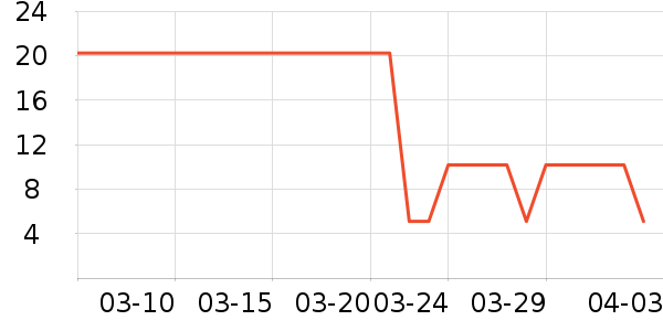 ֲά�������ֽ��ʷ�۸�