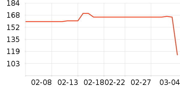 ���±�Я/�ƶ���Դ��ʷ�۸�