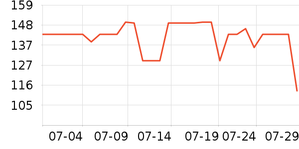 ���±�Я/�ƶ���Դ��ʷ�۸�