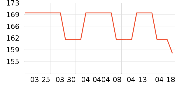 ����˹Ӥͯ����/������ʷ�۸�