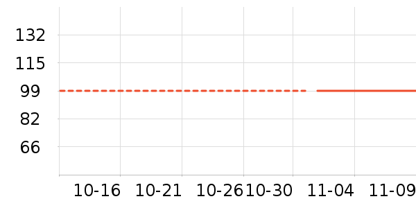 �����ֱ���ʷ�۸�