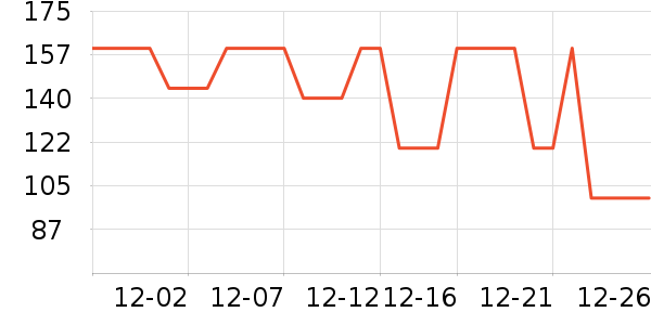 ����ū���п���ʷ�۸�