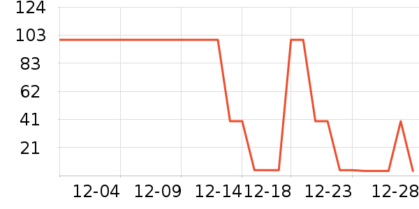 ������Ůʿ�ڿ���ʷ�۸�