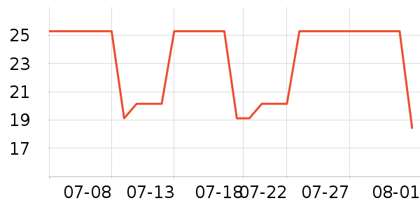 �ݰ�������/ˮ��/ˮ����ʷ�۸�