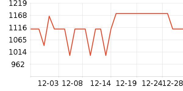 TCL������ʷ�۸�