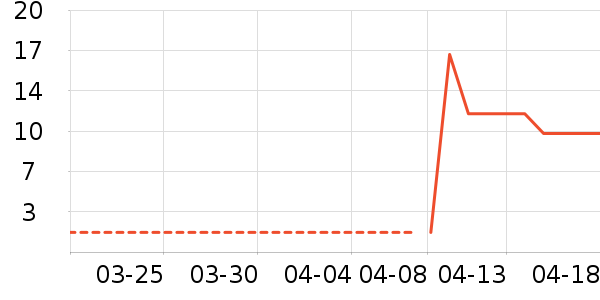 ǿ����ɹ����ʷ�۸�