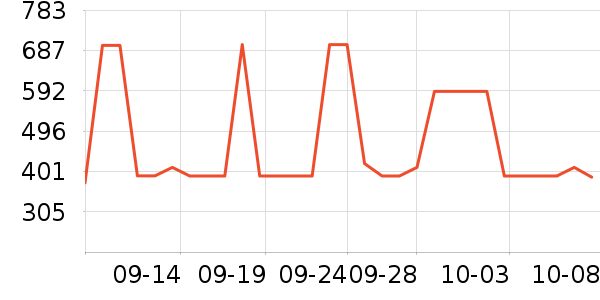 Oakleyŷ�����˶�����ʷ�۸�