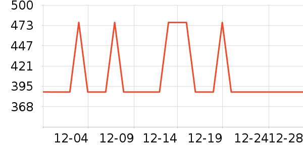 ���������ʷ�۸�