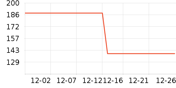 �ȷ�Ůʽţ�п�/���п�/�̿���ʷ�۸�