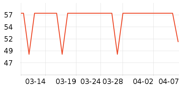 ��ͯ��ױƷ�׺���ʷ�۸�