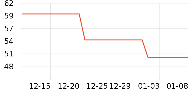 ��ţ������ʳ��ʷ�۸�