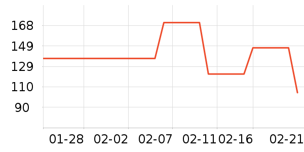 ��ͯ��װ��ʷ�۸�