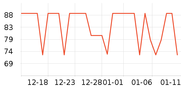 ����˶�װ��ʷ�۸�