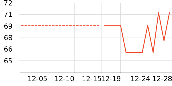 �����ʷ�۸�