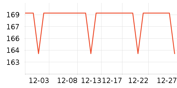 ˯��/�Ҿӷ���װ��ʷ�۸�