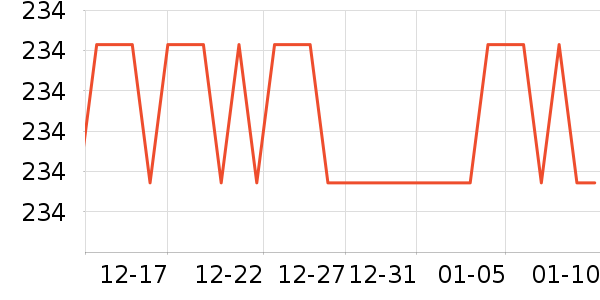 APIXINTL��ˮ��/��ˮƿ��ʷ�۸�