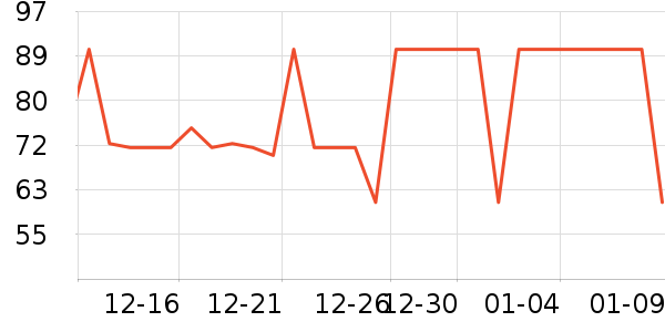 ��������������ʷ�۸�