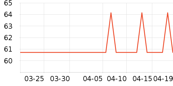 ��������������ʷ�۸�