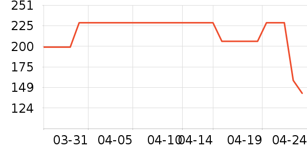 Ůʽţ�п�/���п�/�̿���ʷ�۸�