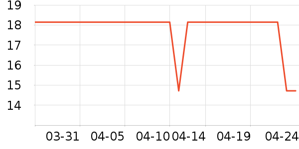 �����ǻ�ױˢ��ʷ�۸�