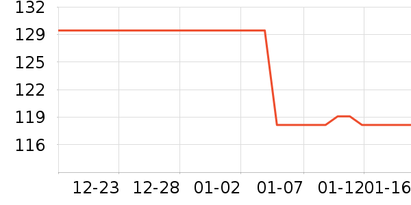 ���Ƶ���Ĥ������ʷ�۸�