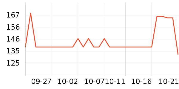 �Ϳ˻���������ʷ�۸�