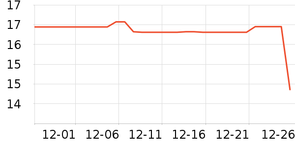 ����ֽ����ʷ�۸�