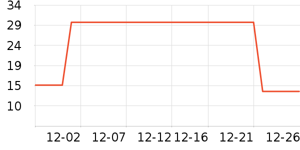 ������������Ҿ���Ʒ��ʷ�۸�