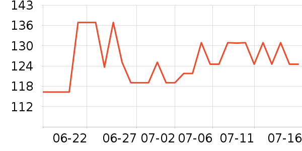 ����Ȫ��ԡ¶��ʷ�۸�