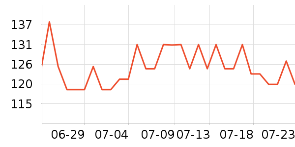 ����Ȫ��ԡ¶��ʷ�۸�