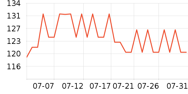 ����Ȫ��ԡ¶��ʷ�۸�