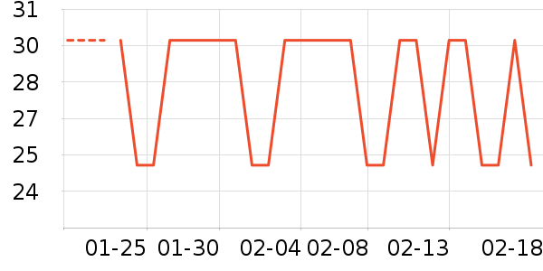 ����Ůʿ�ڿ���ʷ�۸�