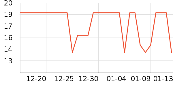 �ݰ�������/ˮ��/ˮ����ʷ�۸�