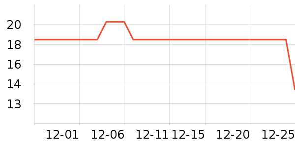 ���������ʷ�۸�