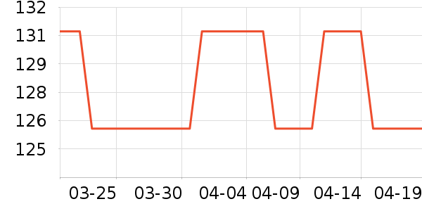 ����������ʷ�۸�