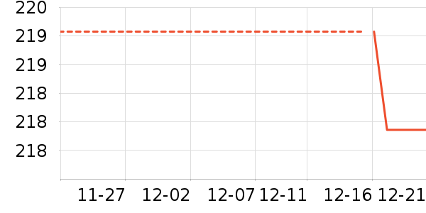 ��ͯ���޷���ʷ�۸�