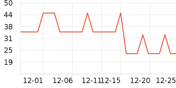 ɽɽ������ˮ����ʷ�۸�