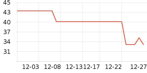 ��ͯ����/ͯ����ʷ�۸�