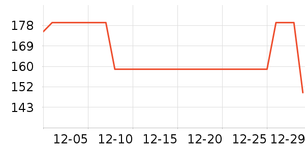 ����ŮʽT����ʷ�۸�