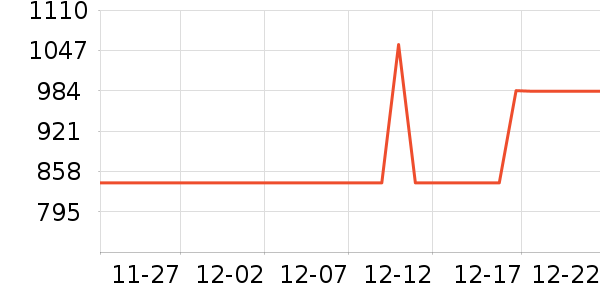 �ܴ���������ʯ/��ʯ��ʷ�۸�