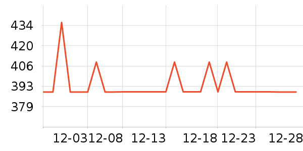 OSPREY�˶�����ʷ�۸�