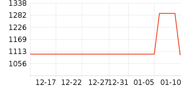 HAZZYS ����˹Ůʽţ�п�/���п�/�̿���ʷ�۸�