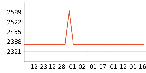 �����ֻ���ʷ�۸�