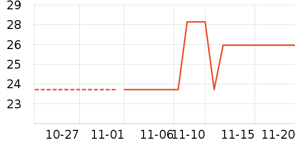 ����/Ь��/Χȹ��ʷ�۸�