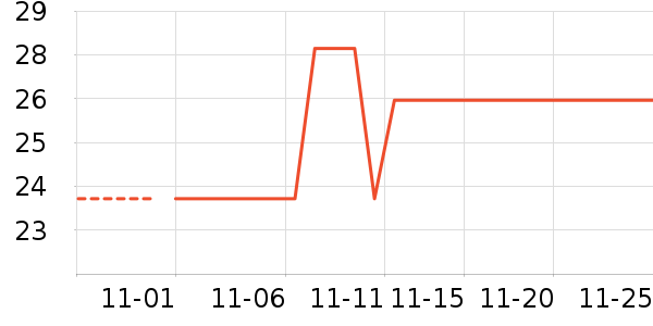 ����/Ь��/Χȹ��ʷ�۸�