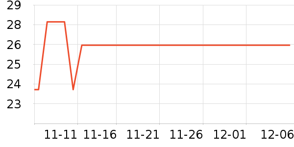 ����/Ь��/Χȹ��ʷ�۸�