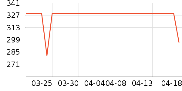 ��Ľ����/������ʷ�۸�