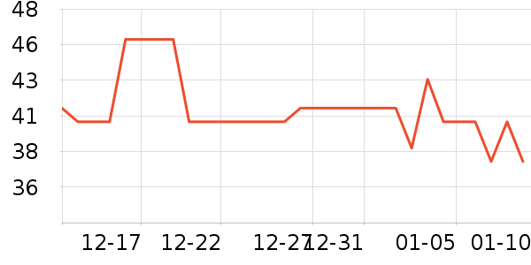 ������������/˿����ʷ�۸�